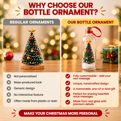 Recordable Christmas Tree in a Bottle